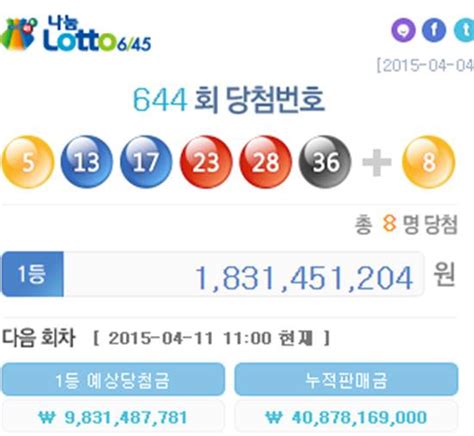 나눔로또당첨번호 lotto 645.